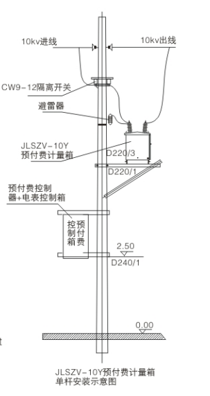 1756952114946046.png image.png